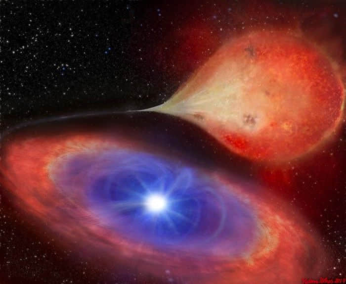 天文学家首次观测到白矮星亮度突然开启和关闭