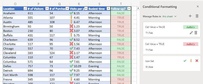微软为Excel for Web带来“条件格式设置”新体验