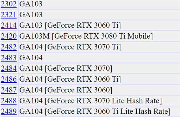 RTX 3060 Ti新版首曝：GA103核心、几个月没到货了
