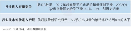 小米逃不过的现实引力