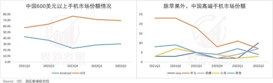 小米逃不过的现实引力