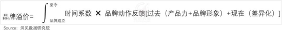 小米逃不过的现实引力