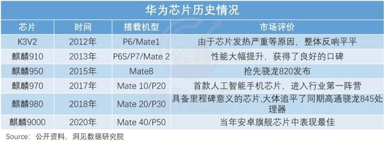 小米逃不过的现实引力