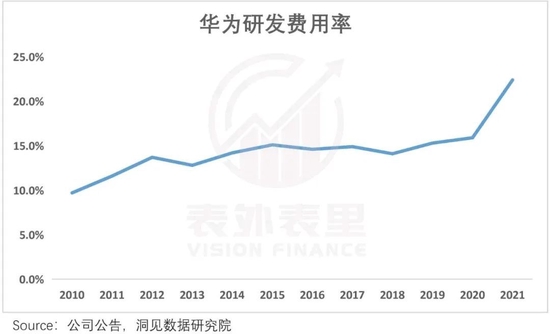 小米逃不过的现实引力