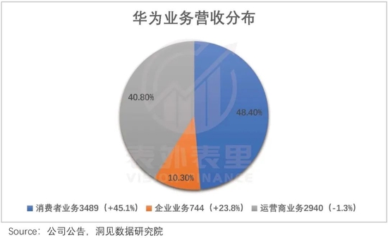 小米逃不过的现实引力