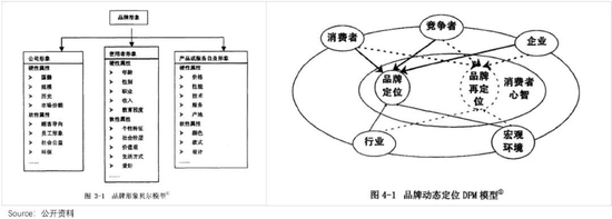 小米逃不过的现实引力
