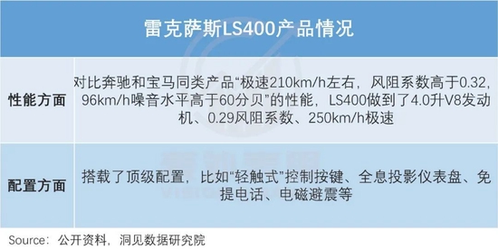 小米逃不过的现实引力