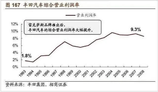 小米逃不过的现实引力