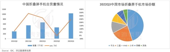 小米逃不过的现实引力