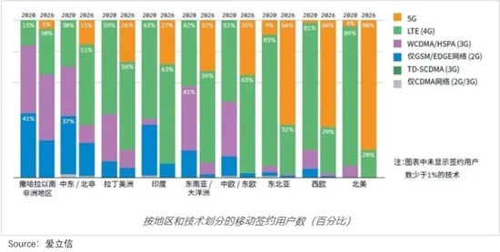 小米逃不过的现实引力