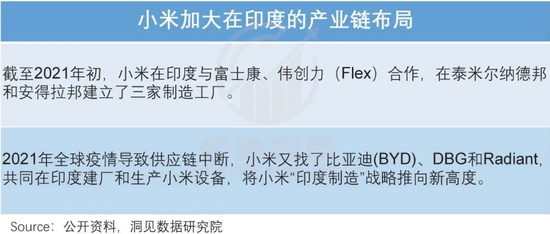 小米逃不过的现实引力