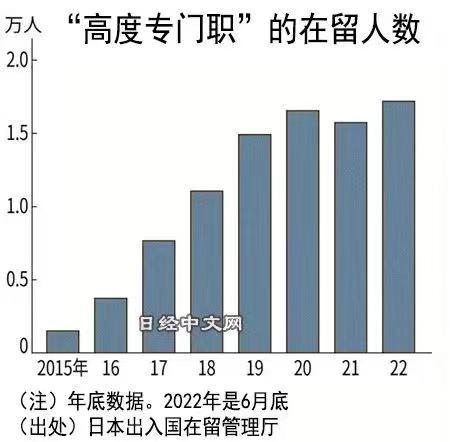 ofo小黄车被曝已无法登录，用户收不到短信验证；复旦MOSS服务器被挤爆，团队致歉；饿了么发全员信称将加大激励总投入丨雷峰早报