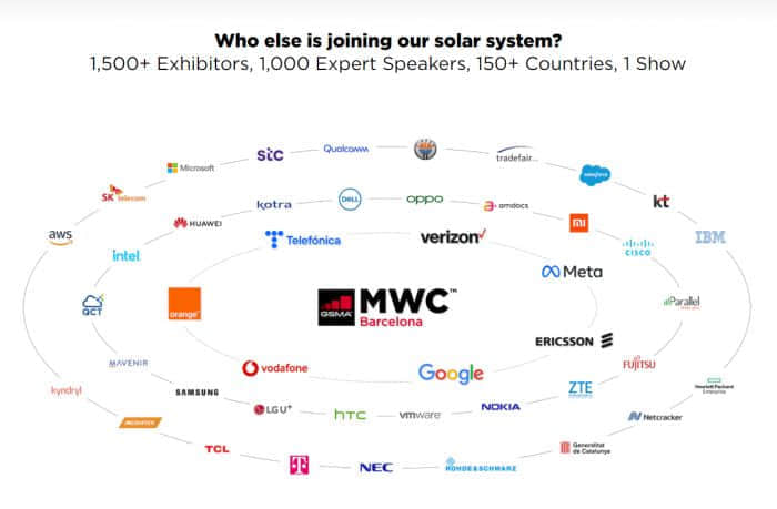 联想宣布退出MWC 2022现场活动 将采用线上虚拟形式举办