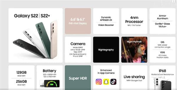 首款四边等宽骁龙8旗舰！三星Galaxy S22/S22+发布