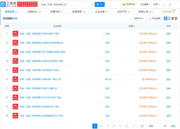 优衣库母公司2021财年净利润达1698亿日元