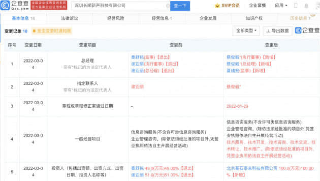 字节跳动接盘长顺新声科技100%股权