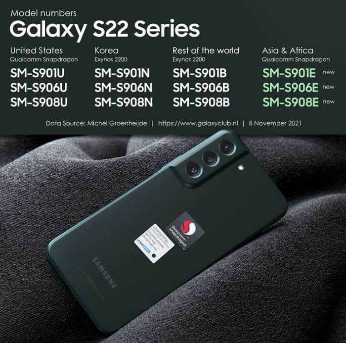 Galaxy S22的三款额外型号或为高通骁龙898版本