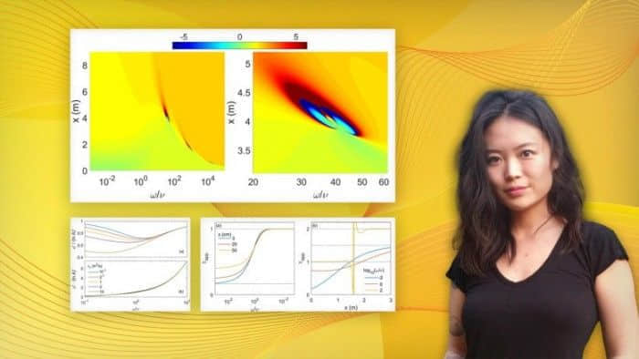 科学家对热量途径的新见解促进对聚变等离子体的理解