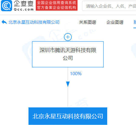 腾讯成立科技新公司 经营范围含应用软件服务等