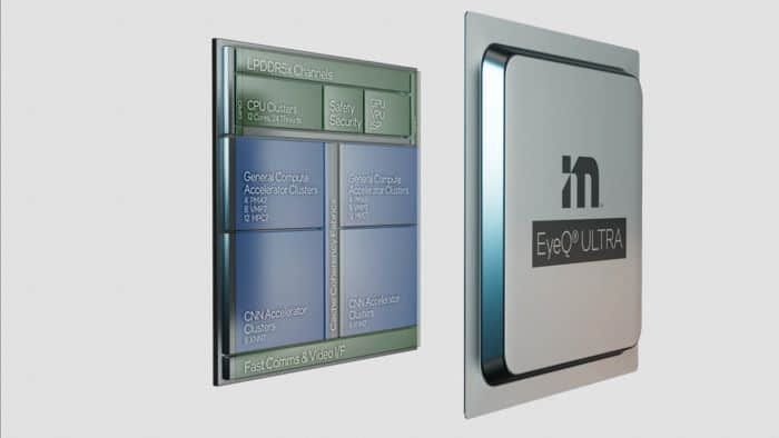 Mobileye宣布推出用于自动驾驶的新EyeQ Ultra SoC