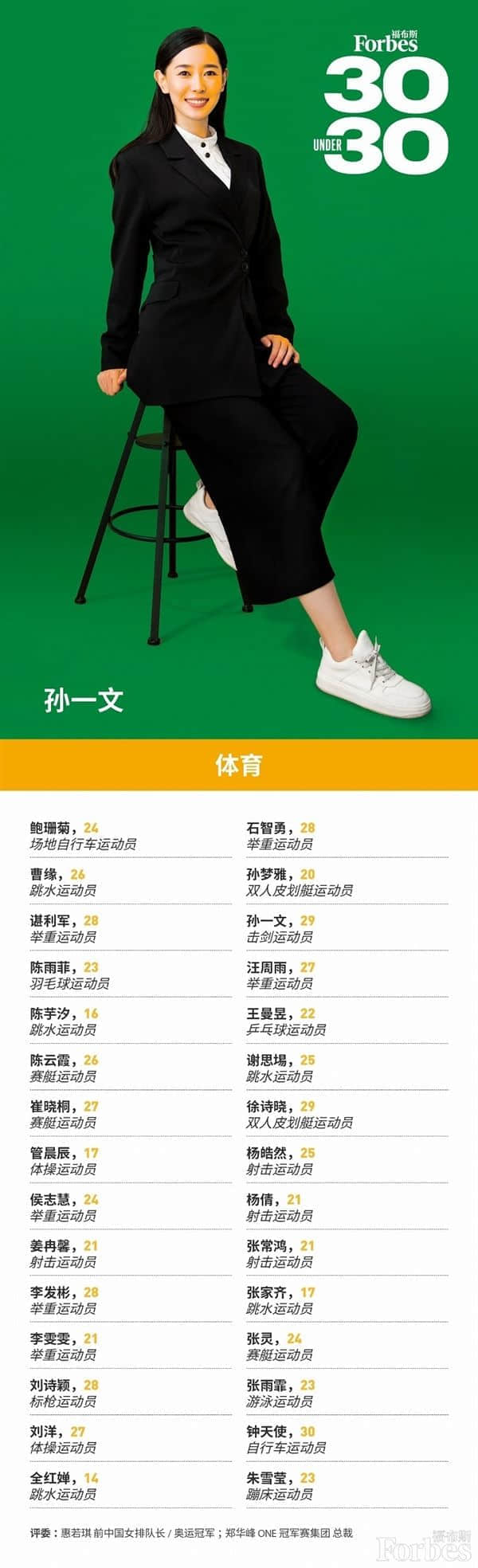 全红婵上榜福布斯30岁以下精英榜：东京奥运历史最高分夺冠
