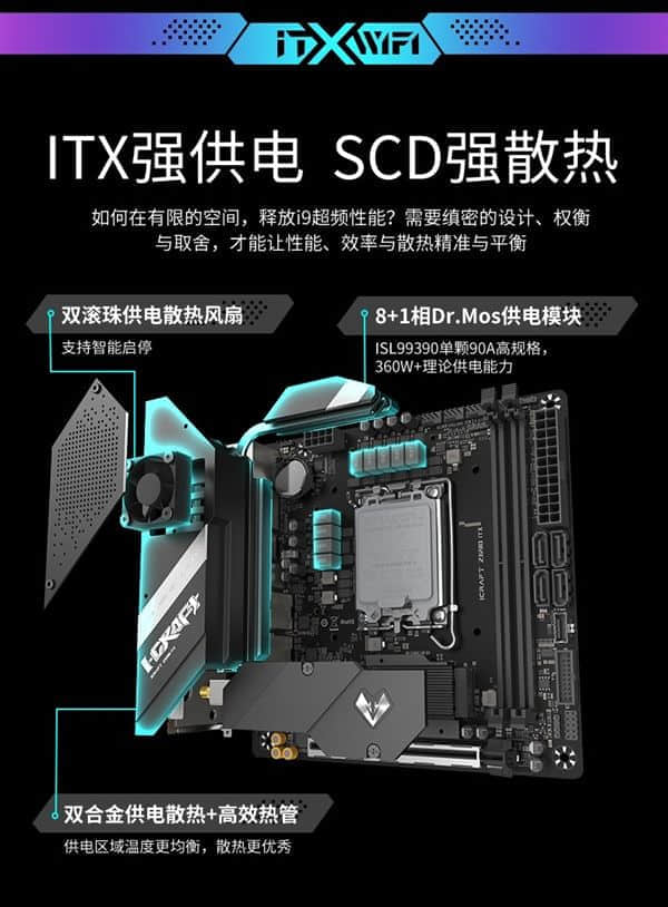 12代酷睿旗舰小板！铭�u电竞之心Z690 ITX上架：双网四屏接口太齐全