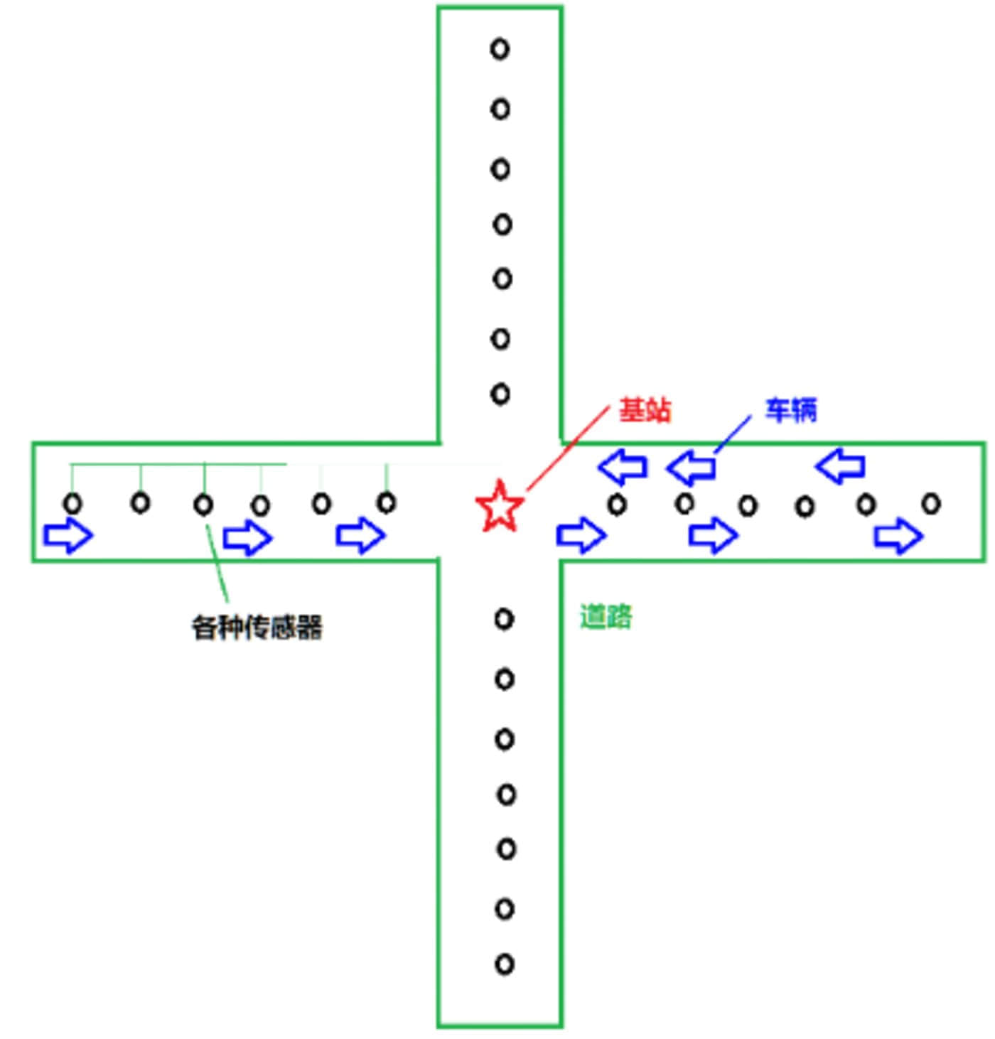 中美电动车对决：特斯拉大败局