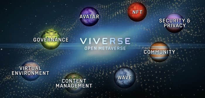 HTC预告下月将推出一款“Viverse”元宇宙智能机