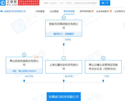 蚂蚁集团关联公司投资成立新公司