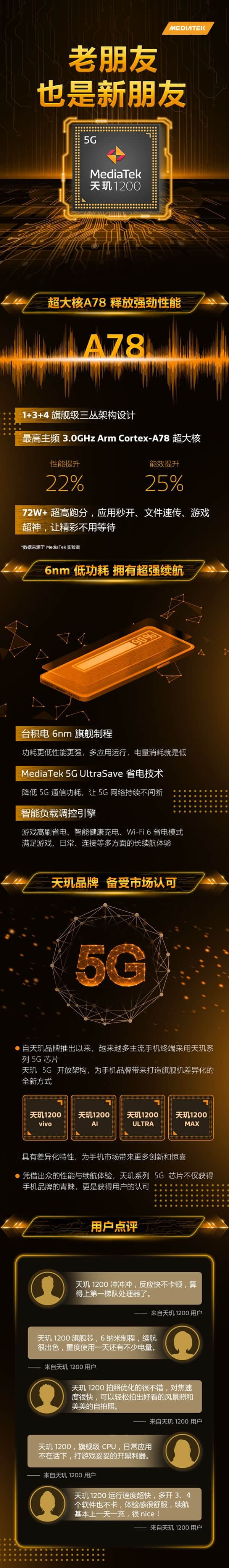 vivo新机要来了！联发科官方爆料：S12系列搭载天玑1200 月末就发