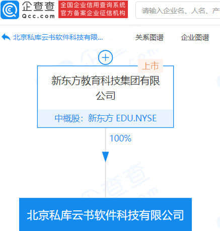 新东方成立软件科技公司，经营范围含网络文化经营等