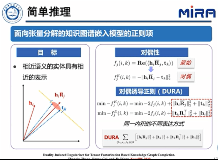 中科大王杰教授：基于表示学习的知识图谱推理技术
