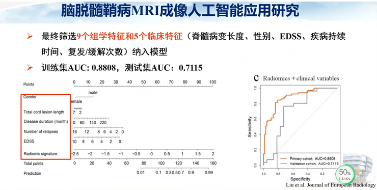 首都医科大学宣武医院副院长卢洁教授：AI在脑脱髓鞘病MRI中，有哪些应用？｜CMAI 2022