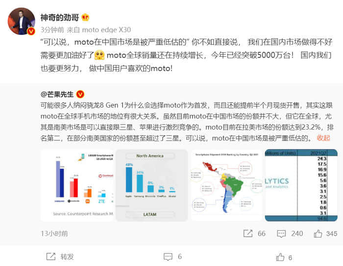 联想陈劲:moto 全球销量持续增长,今年已突破 5000 万台