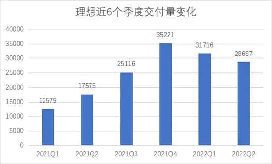理想的“下半场”