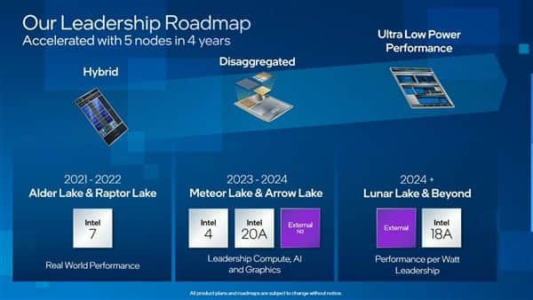 Intel 15代酷睿核显爆发：台积电3nm＋320单元、重夺苹果芳心