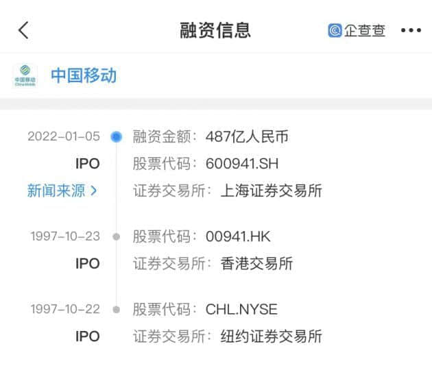中国移动2021年营收超8千亿 企查查显示其分支机构超6万家