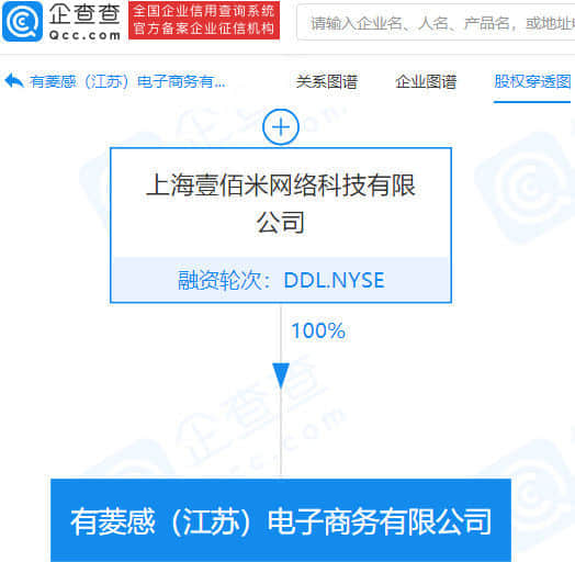 叮咚买菜成立电子商务新公司，经营范围含家政服务等