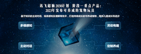 讯飞超脑2030计划开启  持续引领人工智能未来发展
