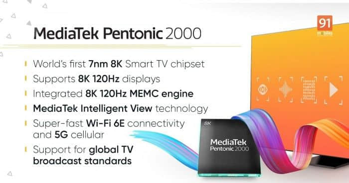联发科发布Pentonic 2000旗舰8K商用智能电视芯片