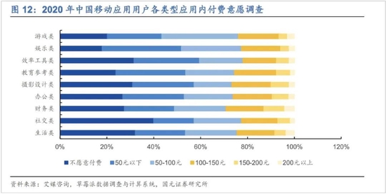 “小马”拉不动腾讯大车