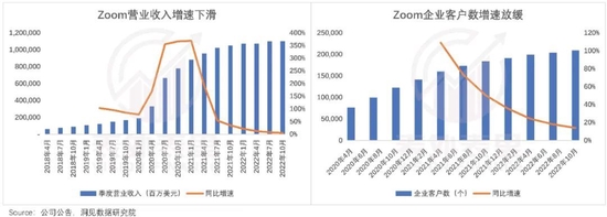 “小马”拉不动腾讯大车