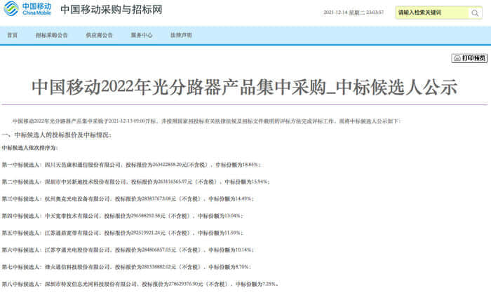 中国移动公布2022年光分路器集采结果 8家厂商中标