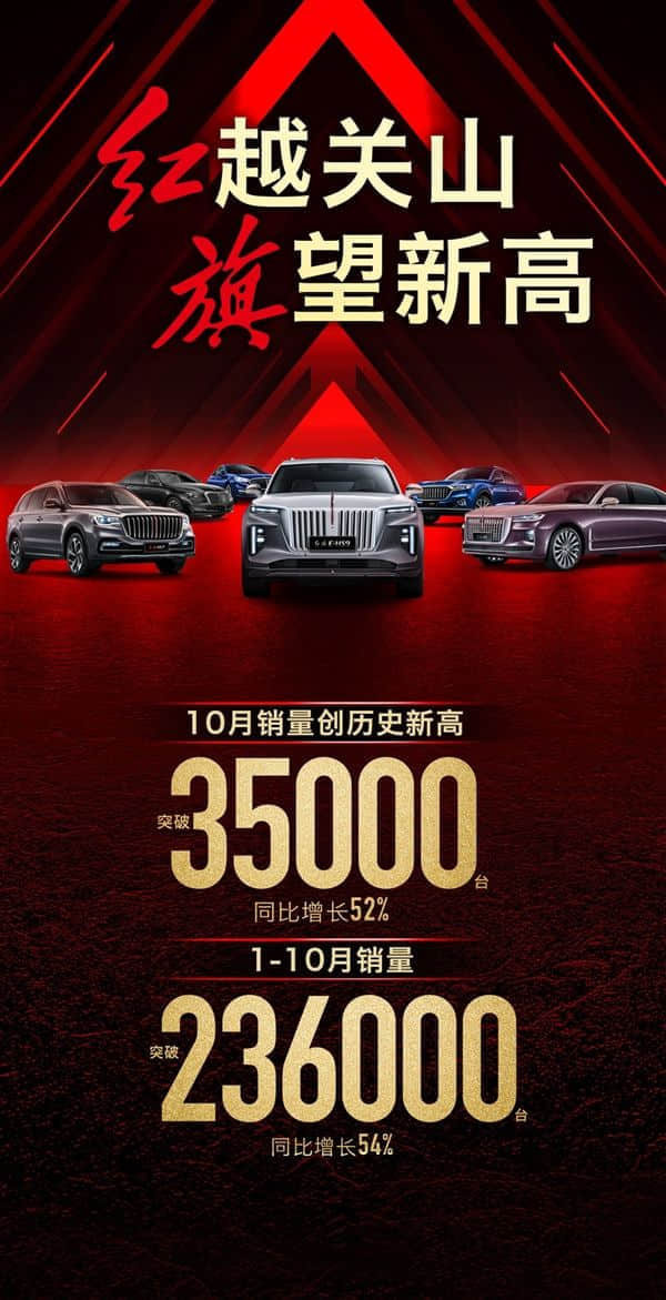 二线豪车销冠彻底坐稳！红旗10月销量突破35000辆