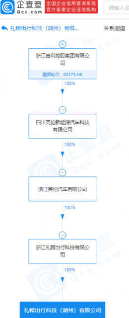 吉利关联公司成立新公司，经营范围含巡游出租汽车经营服务