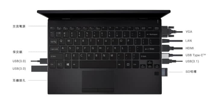 VAIO SX12 笔记本�偕�特别版亮相：日本工艺