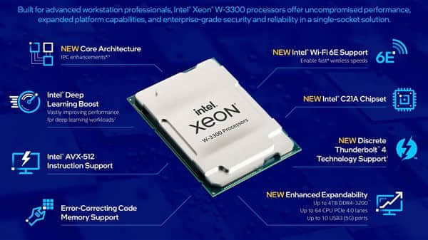 Intel发布至强W-3300：10nm 38核心