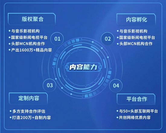 直击MWC2023 | 中国移动视频彩铃重磅发布海外解决方案