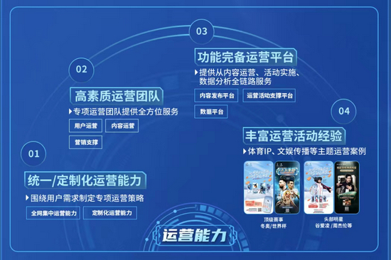 直击MWC2023 | 中国移动视频彩铃重磅发布海外解决方案
