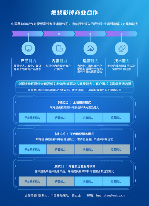 直击MWC2023 | 中国移动视频彩铃重磅发布海外解决方案